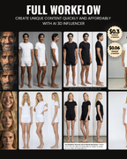 TURNKEY PATRIOTIC SHOPIFY E-COM BRAND: ROGERCANDLES.COM 10 Products US White Label TWO Hyper-Realistic AI Influencers. High-Ticket Conservative Niche. Automated