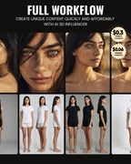 TURNKEY SHOPIFY DIGITAL EMPIRE: MRRME.COM (Rare 5-Letter). 21 MRR/PLR Products. AI Influencer "Tiana Paola". 100% Profit Margins. Instant Start.