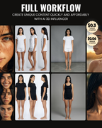 FIRST IN THE WORLD SHOPIFY: AIQIB.COM (Rare 5-Letter). Store Selling Digital AI Influencers. 5 Premium Models. 100% Margins. Turnkey B2B Digital Asset.