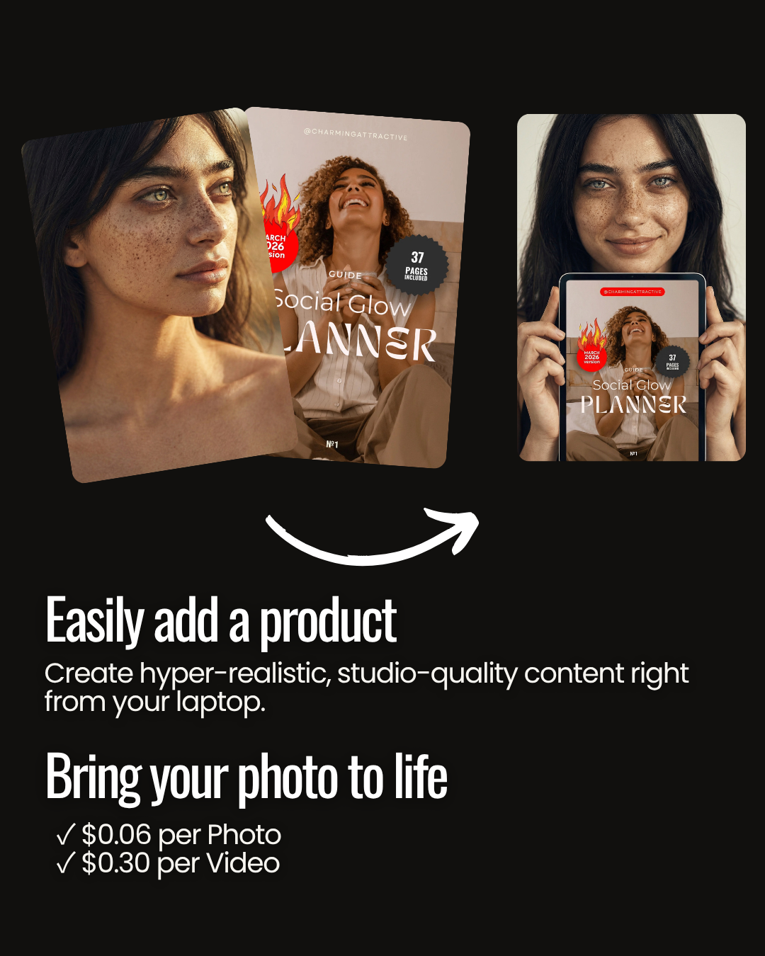 TURNKEY SHOPIFY DIGITAL EMPIRE: MRRME.COM (Rare 5-Letter). 21 MRR/PLR Products. AI Influencer "Tiana Paola". 100% Profit Margins. Instant Start.